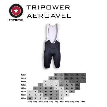 TRIPOWER Aeroavel Black HP spodenki kolarskie